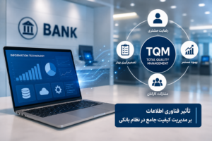تأثیر فناوری اطلاعات بر مدیریت کیفیت جامع در نظام بانکی