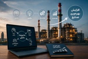 تأثیر ابعاد مدیریت دانش بر بهره‌وری صنایع