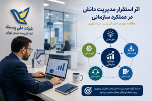 اثر استقرار مدیریت دانش در عملکرد سازمانی