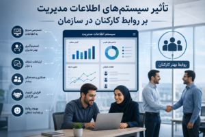 تأثیر سیستم‌های اطلاعات مدیریت بر روابط کارکنان در سازمان