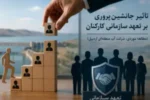 تأثیر جانشین‌پروری بر تعهد سازمانی کارکنان (مطالعه موردی: شرکت آب منطقه‌ای اردبیل)
