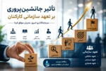 تاثیر جانشین‌پروری بر تعهد سازمانی کارکنان