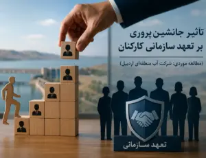 تأثیر جانشین‌پروری بر تعهد سازمانی کارکنان (مطالعه موردی: شرکت آب منطقه‌ای اردبیل)